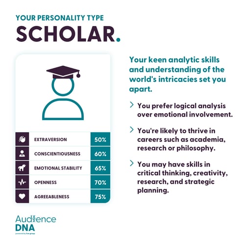 653111973-results-jpg-1080px-scholar